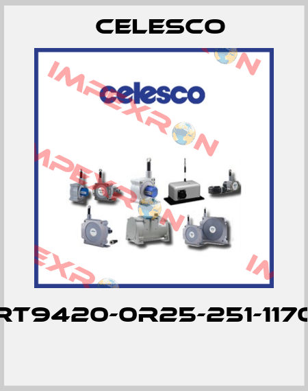 RT9420-0R25-251-1170  Celesco