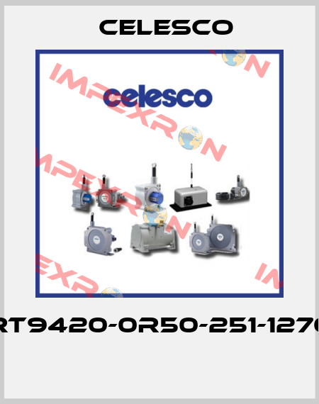 RT9420-0R50-251-1270  Celesco