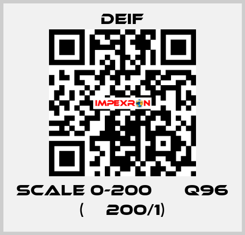 scale 0-200 А ЕQ96 (ТТ200/1) Deif