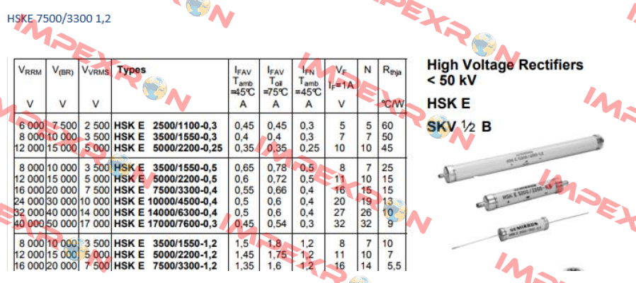 05122500  HSKE 7500/3300 1,2 Ocram