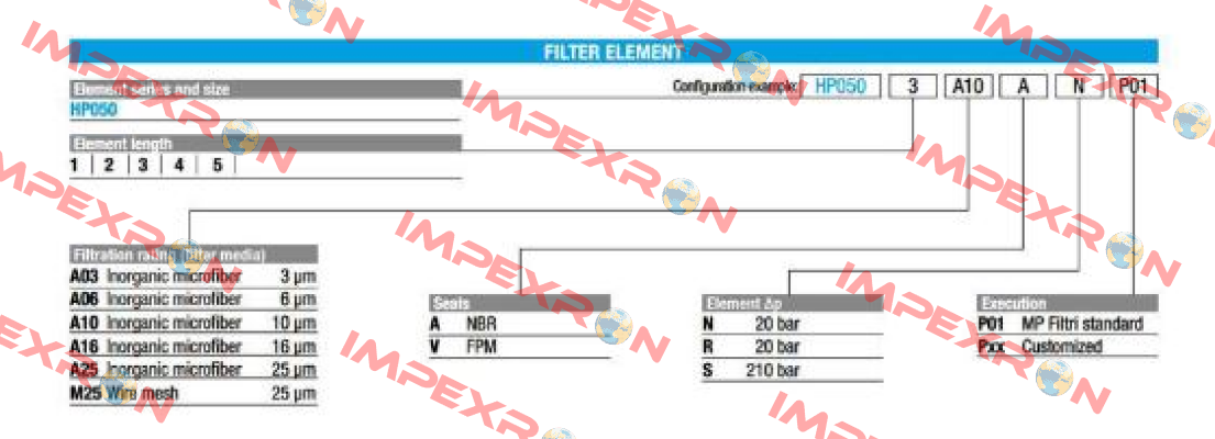 HP0501A10ARP01 MP Filtri