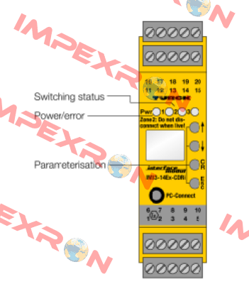 IM33-14EX-CDRI Turck